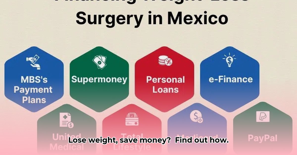 in-house-financing-weight-loss-surgery